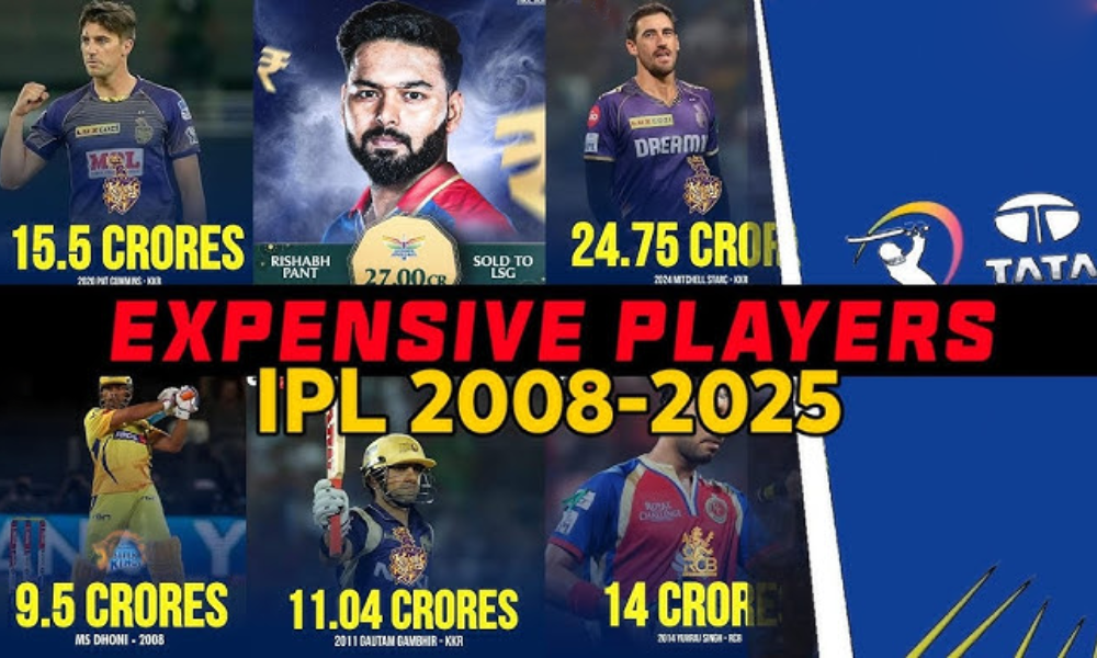 expensive player in ipl